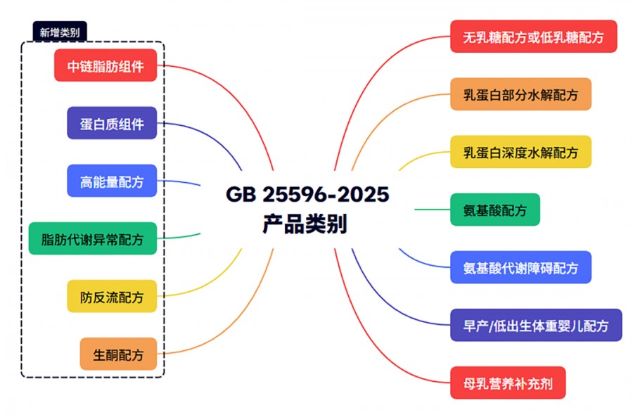 20251024154703_19347