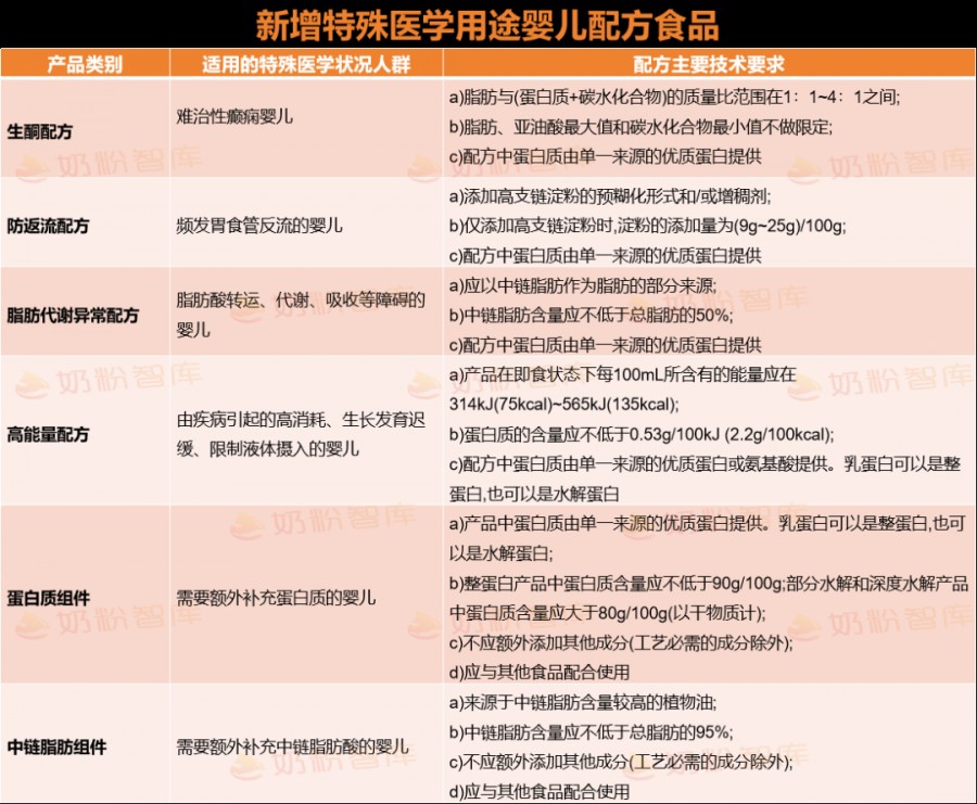 20251024154750_72397