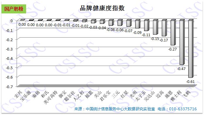 UG����(�й���)�ٷ���վ