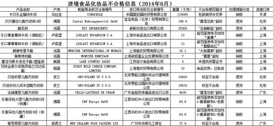 UG����(�й���)�ٷ���վ