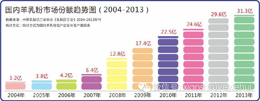 UG����(�й���)�ٷ���վ