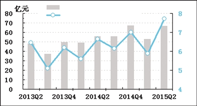 UG����(�й���)�ٷ���վ