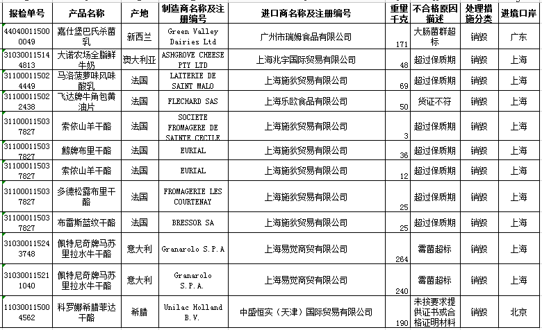 UG����(�й���)�ٷ���վ